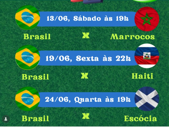 Mais da metade dos brasileiros não acredita no hexa, diz pesquisa 