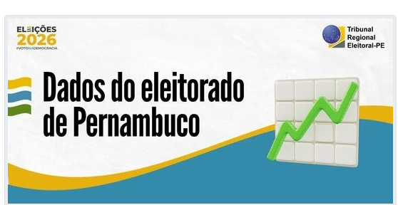 Tribunais eleitorais destacam dados dos eleitores aptos a votar na Bahia e Pernambuco nas Eleições 2026