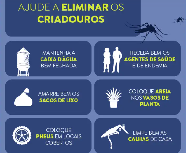 Pernambuco registra aumento de casos de dengue nos primeiros quatro meses do ano