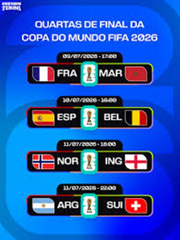Confira os detalhes dos jogos das quartas de final pela Copa Mundial de Futebol