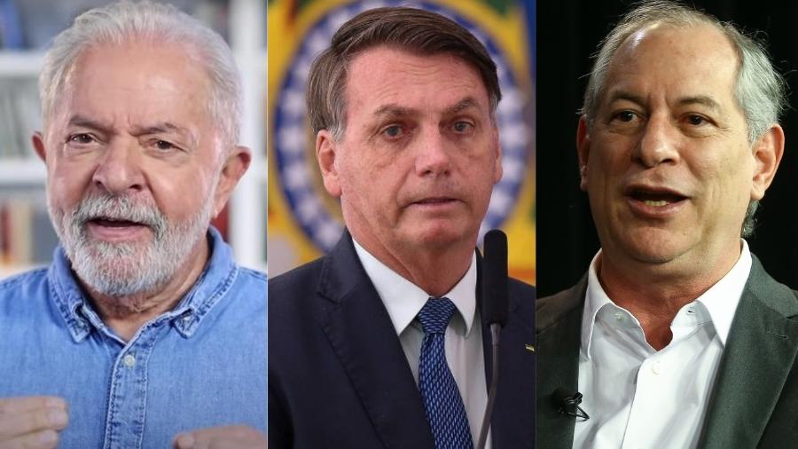Pesquisa Quaest para presidente: Lula tem 45%; Bolsonaro, 31%; e Ciro, 6%